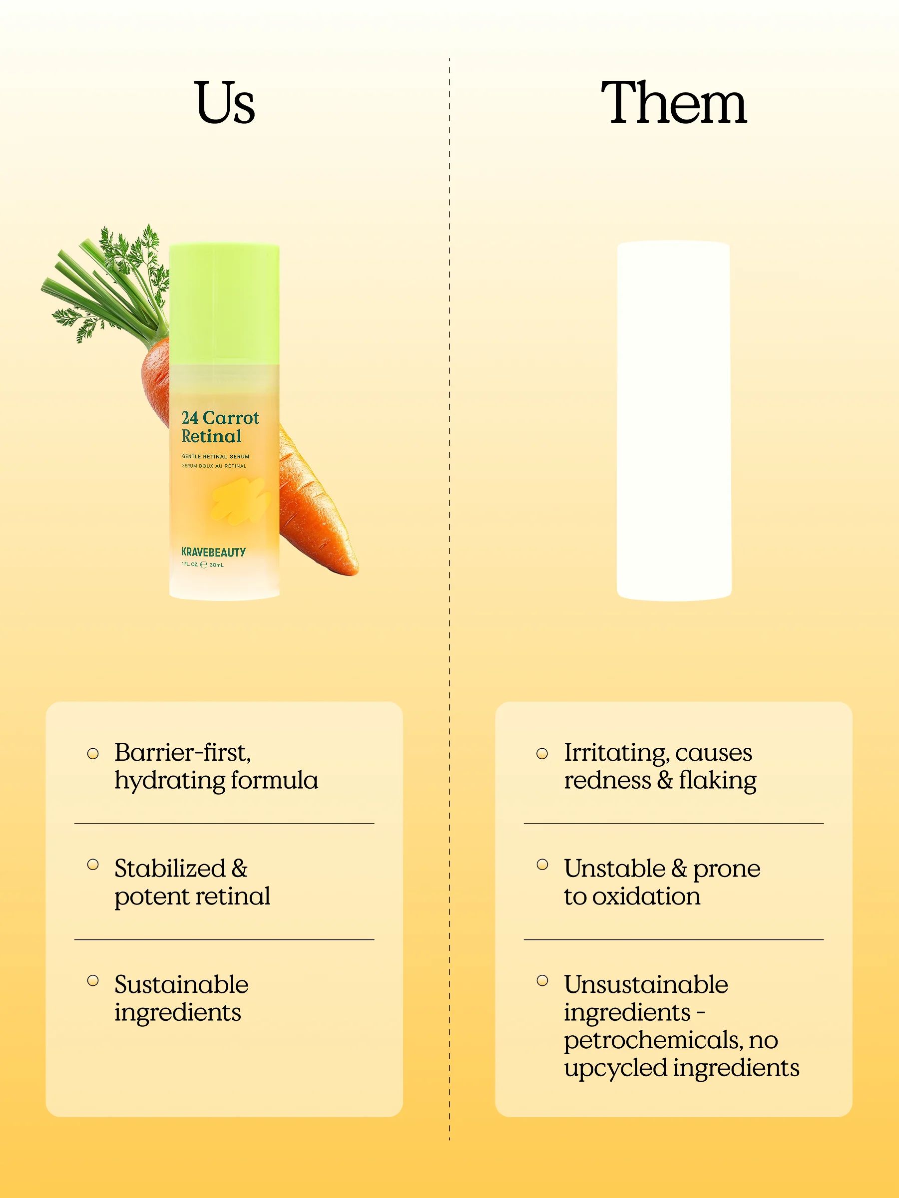 24 Carrot Retinal - Image 8
