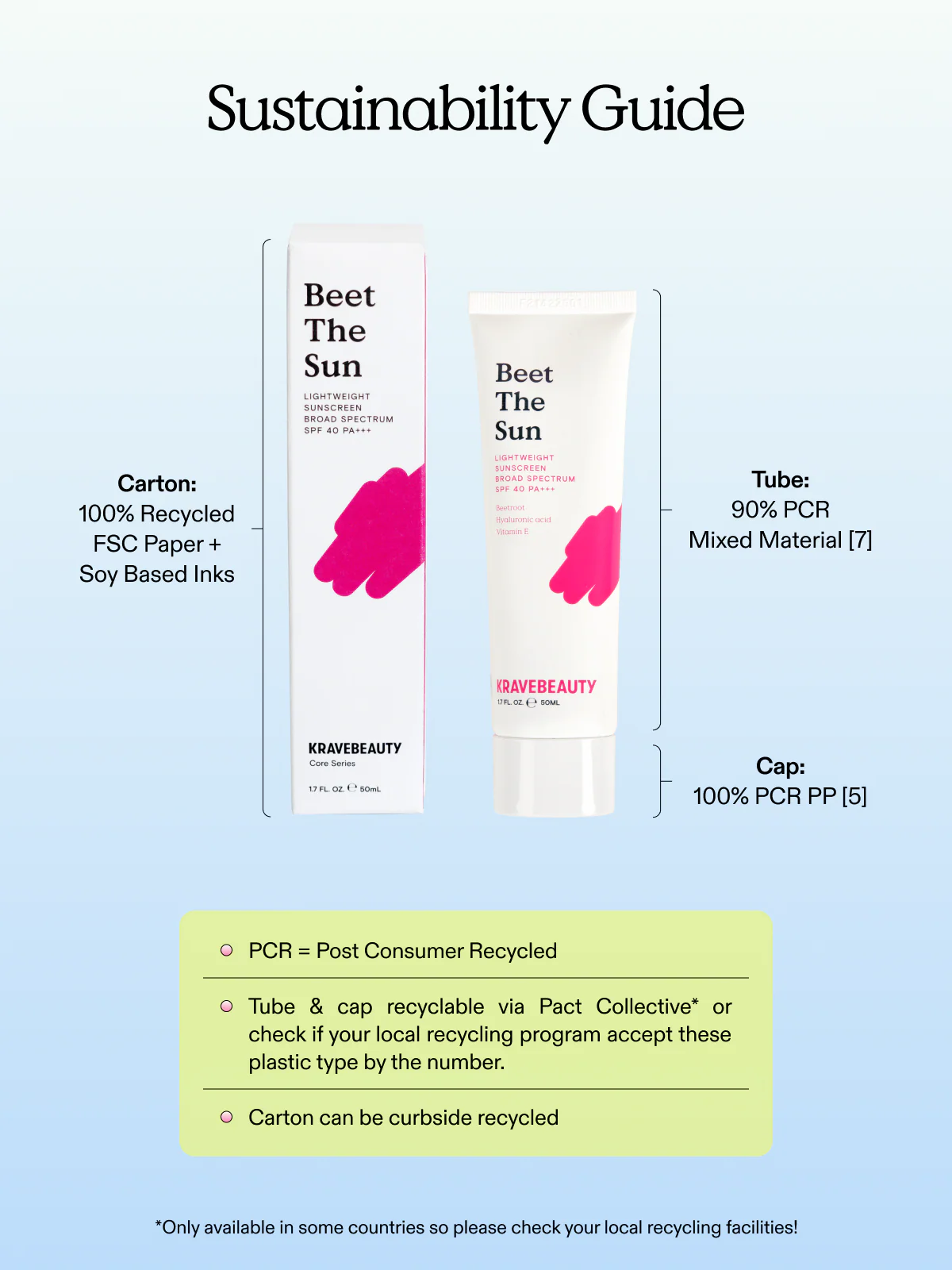 Duo Beet The Sun SPF 40 PA+++ - Image 10