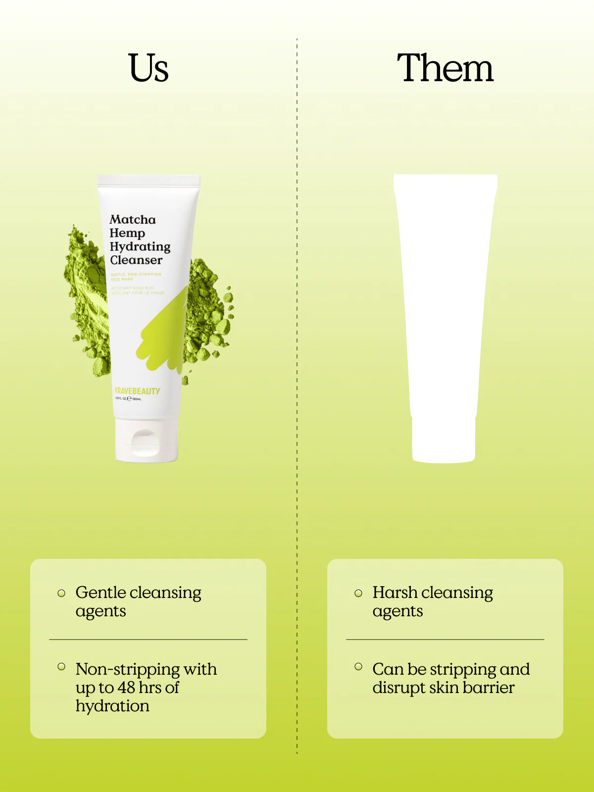 Matcha Hemp Hydrating Cleanser - Image 10