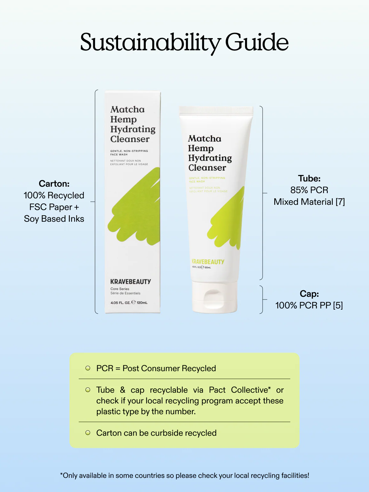 Matcha Hemp Hydrating Cleanser - Image 12