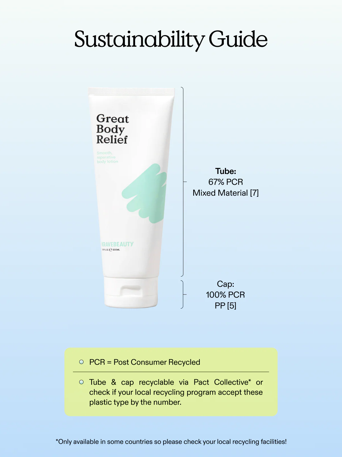 Great Body Relief - Image 6