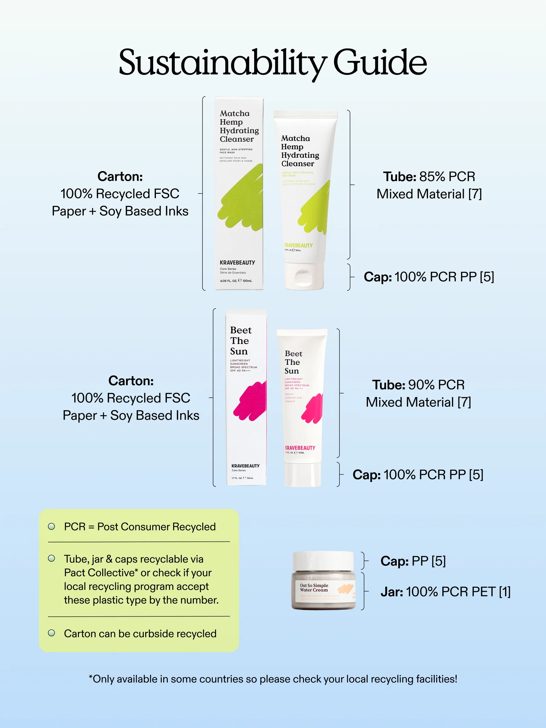 Intro Kit - Image 8