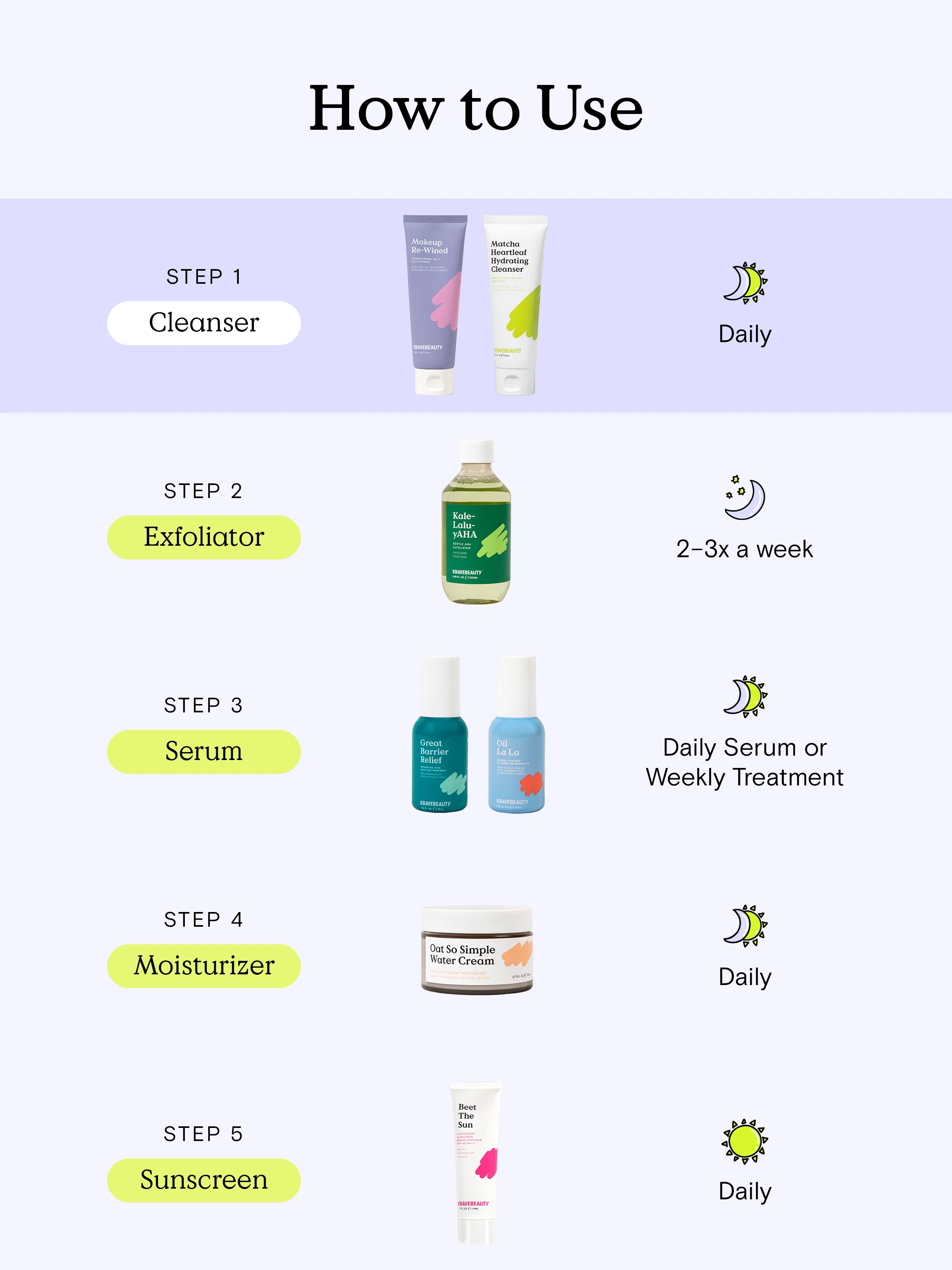 Matcha Heartleaf Hydrating Cleanser - Image 5