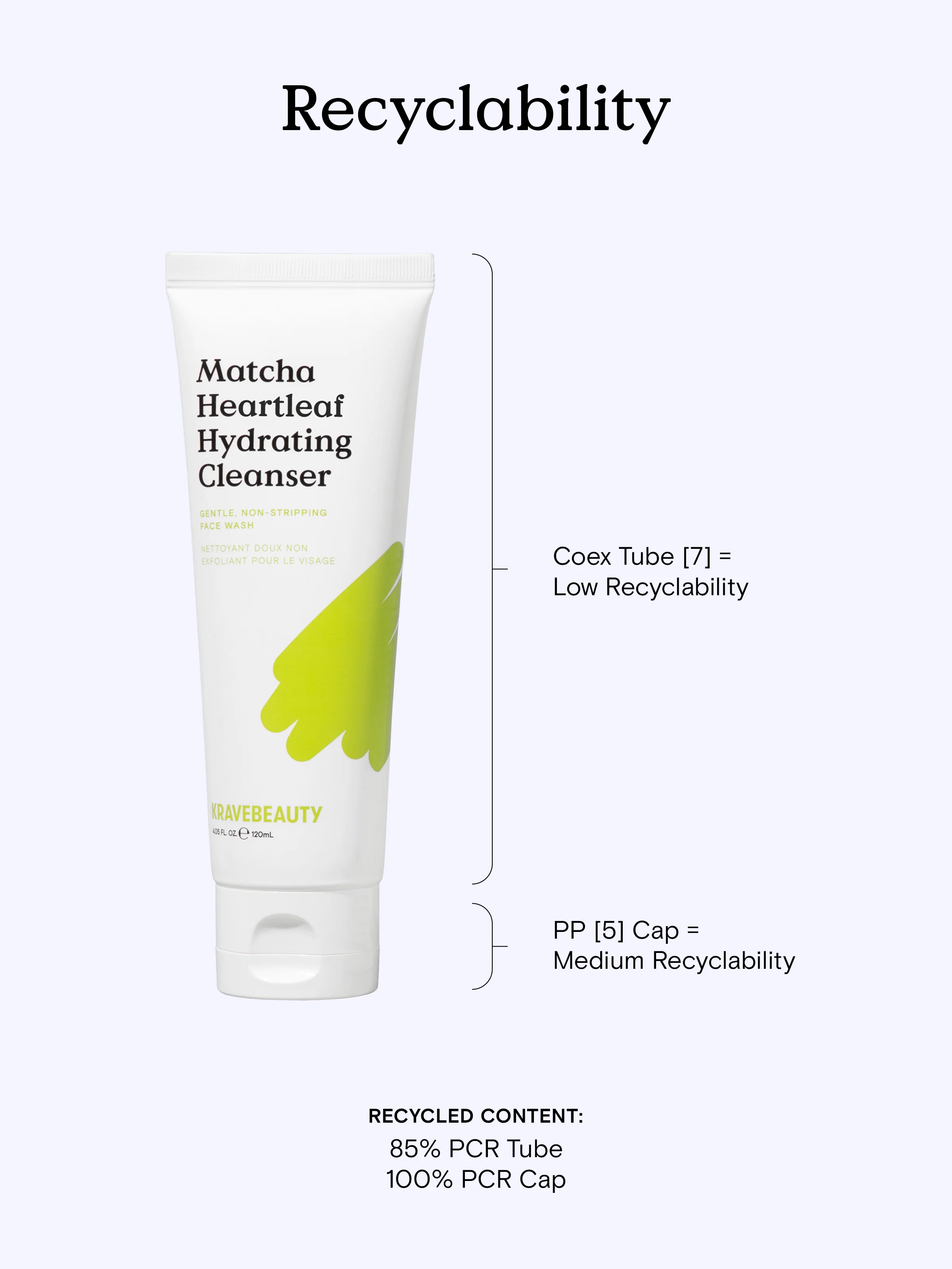 Matcha Heartleaf Hydrating Cleanser - Image 6