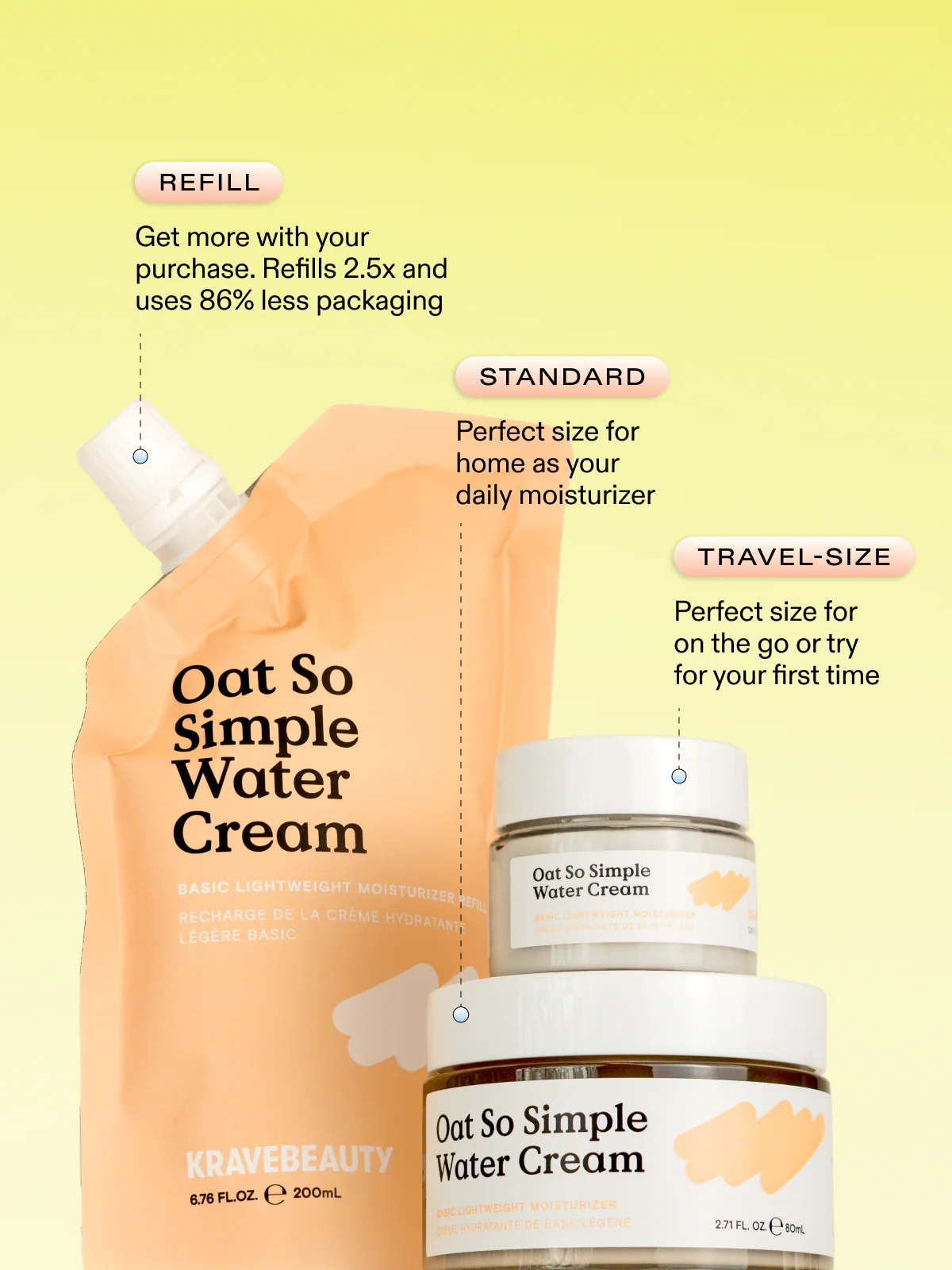 Mini Oat So Simple Water Cream - Image 6