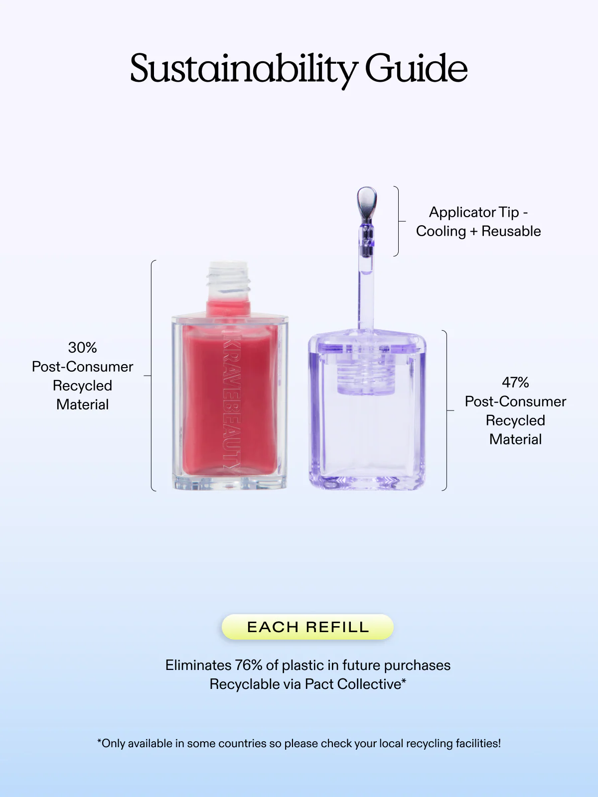 Plumptuous Lip Jelly Refill - Image 23